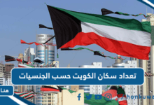 تعداد سكان الكويت حسب الجنسيات